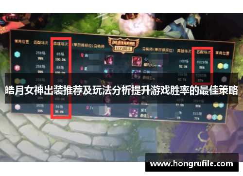 皓月女神出装推荐及玩法分析提升游戏胜率的最佳策略